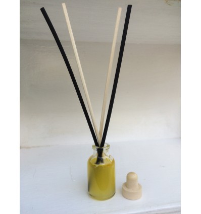 Winter Holiday Fragrant